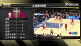 NBA常规赛 骑士vs尼克斯录像 第四节